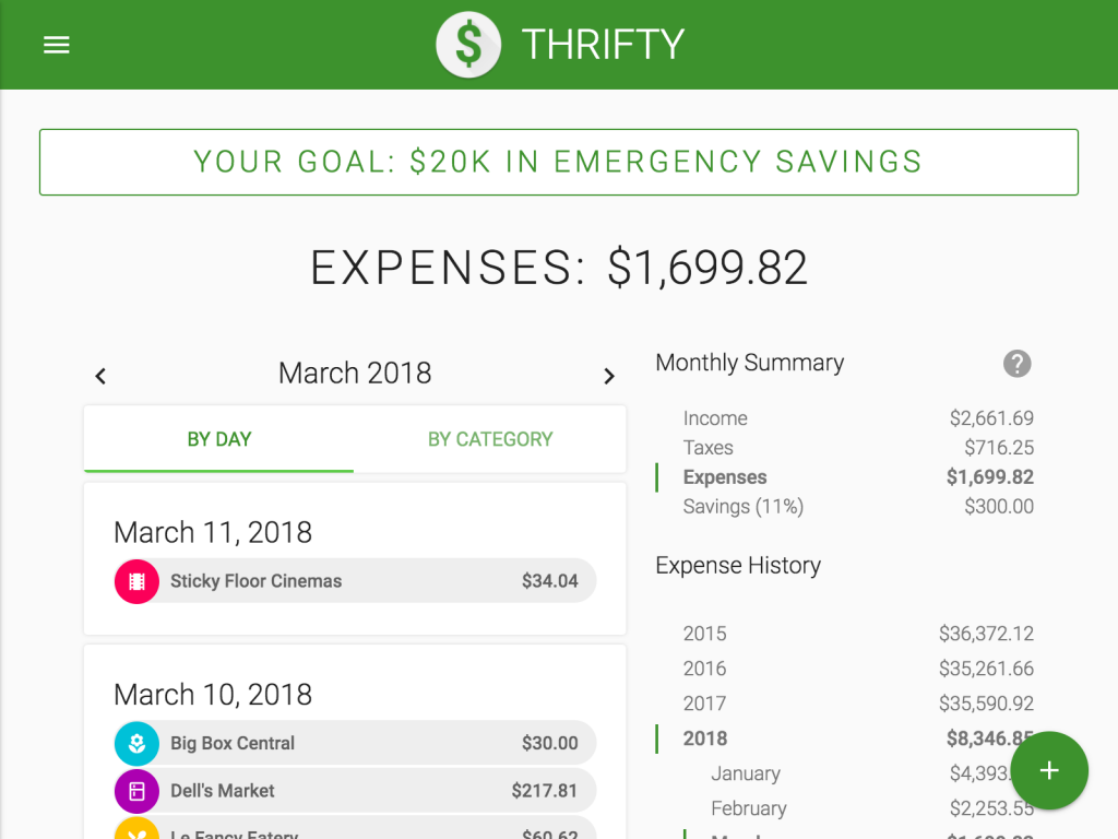 Coders of Finance - Thrifty